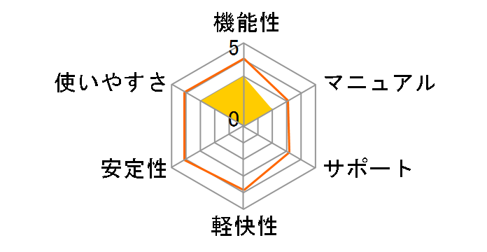 �}�]RV�R���o�[�^5