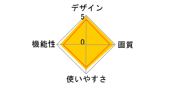 DPF-X800