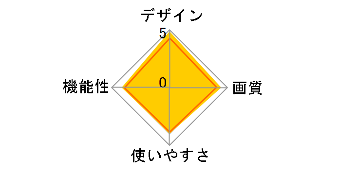 DPF-D72