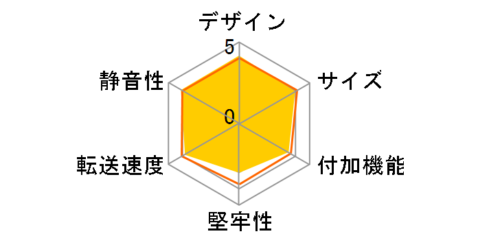 シンプルBOX2.5 SATA/レッド CSS25U2RD