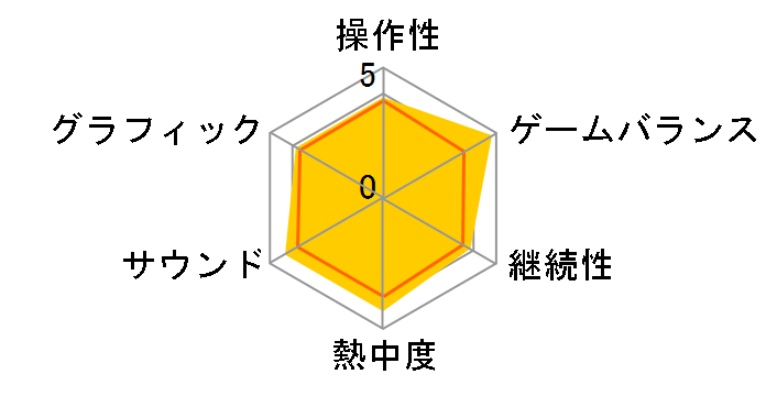 ���C�h�C����