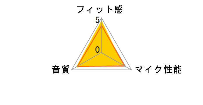 HS-NB01UBK
