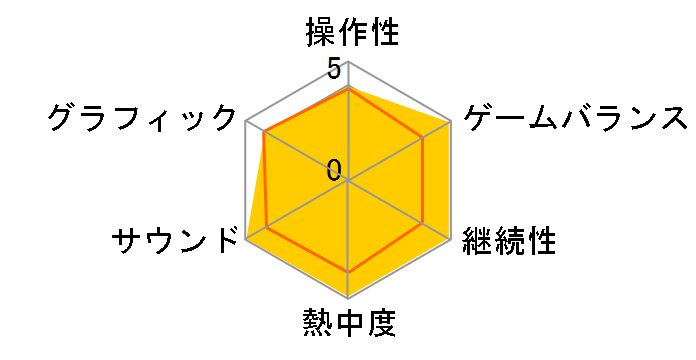 �}�O�i�J���^2