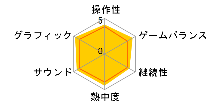 �ڂ��̂Ȃ₷��4 ���˓����N�T��c �{�N�Ɣ閧�̒n�}