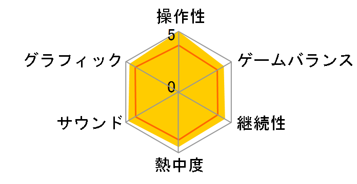 �C�[�X7 (�ʏ��)