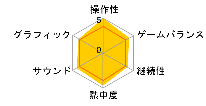 p`AEg!!
