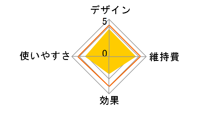 ���[���[������� �G�X�e���[���[ EH-SP30