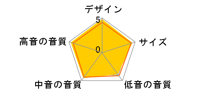 NS-B700 BP [�P�i]