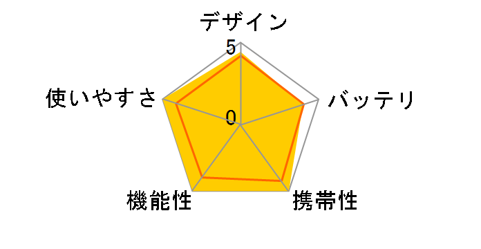 �G�u���E�H�[�J�[ H-225