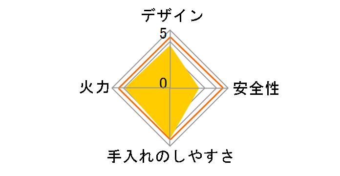 PA-E18F LP