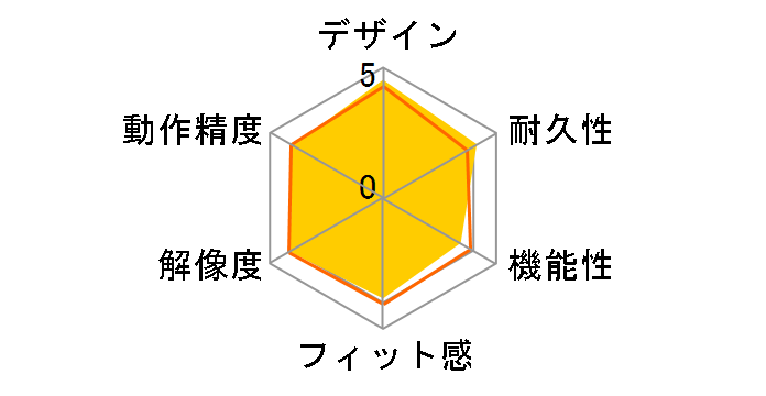 Bamboo CTH-460/K0