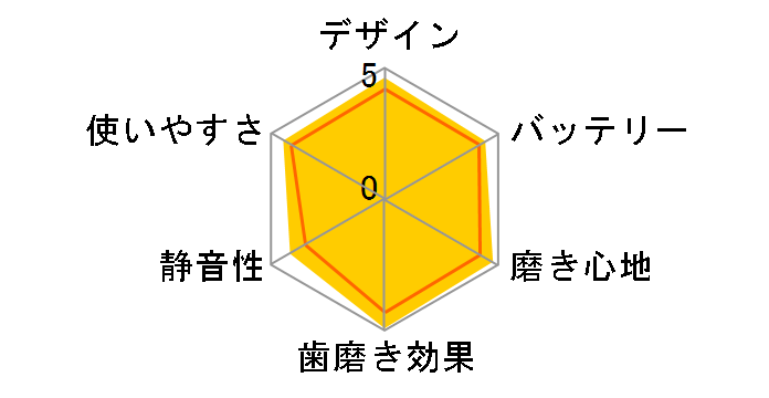 �\�j�b�P�A�[ �t���b�N�X�P�A�[�v���X HX6972/10