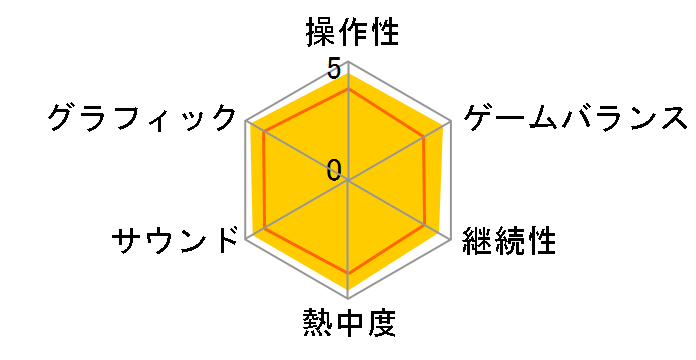 �L���O�_�� �n�[�c �o�[�X �o�C �X���[�v