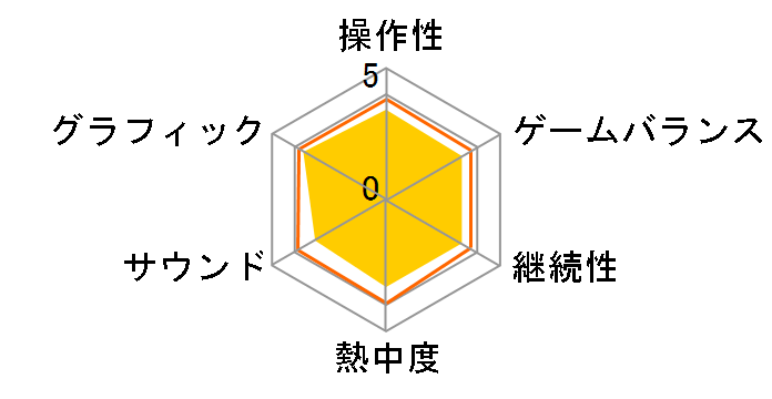 t@Cit@^W[ENX^NjN NX^xA[