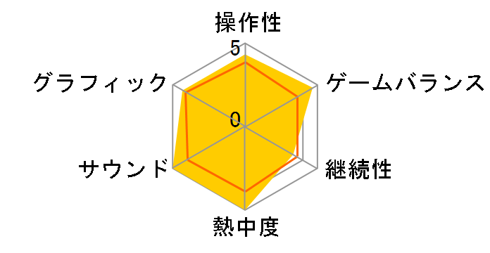 ���t�g 4 �f�b�h2