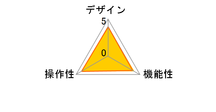 REX-230U