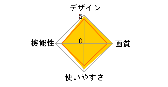 DPF-D72N