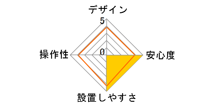 MIRUMO smart 002