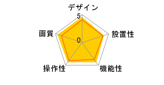 Webcam Pro 9000 QCAM-200SX