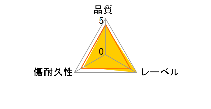 DTR85HP10SV1 (DVD+R DL 8倍速 10枚組)