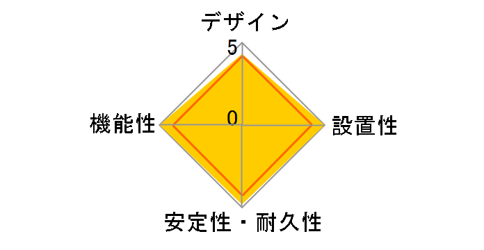 TAP-RE2MN
