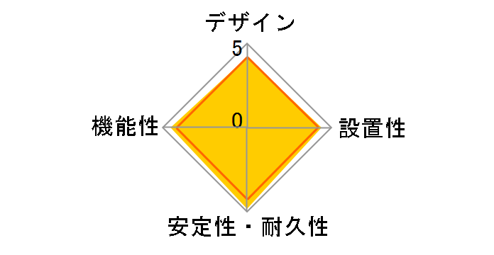 WHA2523WKP