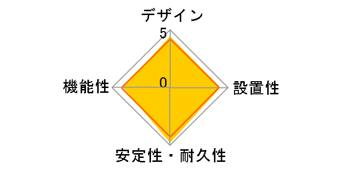 WHA2533BKP