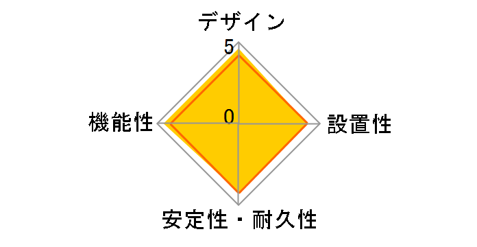 WHA25332WKP