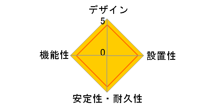 WHA25244WP
