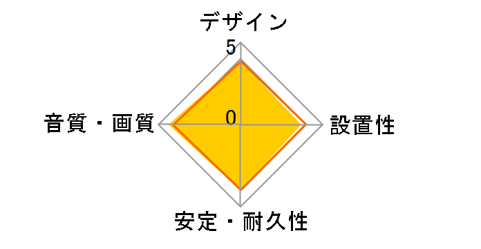 AT-EA1000/1.3 (1.3m)