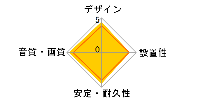 AT-EA1000/0.7 (0.7m)