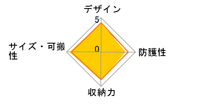 DGB-023BK