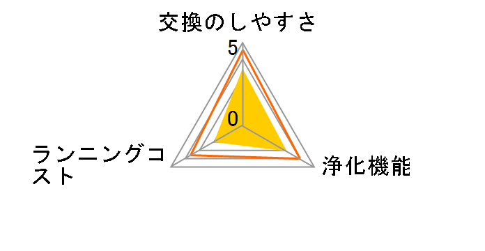 KAC959A4
