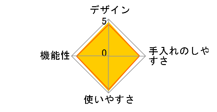 �����݂��� RM-10SN