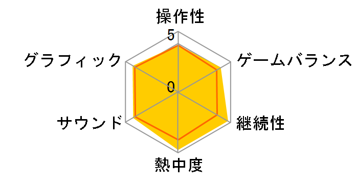 METAL GEAR SOLID PEACE WALKER