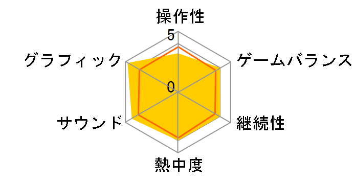���X�g�E�B���h�E �^�钆�̖�