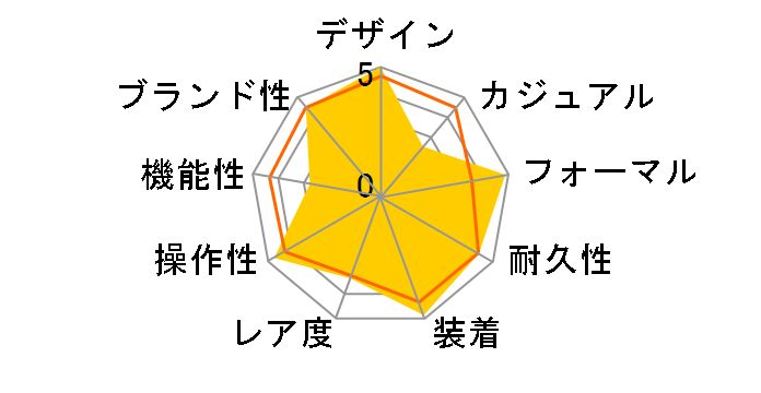 �X�e���b�g AR3010-65A
