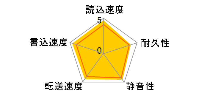 HTS725050A9A364 (500GB 9.5mm)