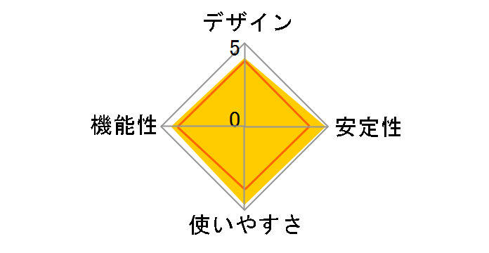AtermWL300NE-AG PA-WL300NE/AG