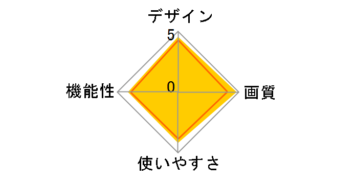 DPF-X75