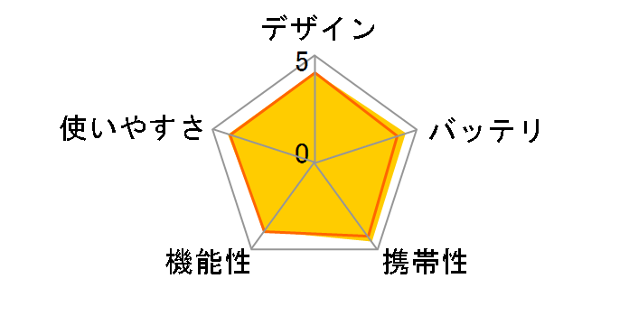 �|�P�b�g���� EX-500
