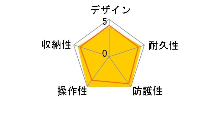 DMW-MCZX3 �}�����P�[�X