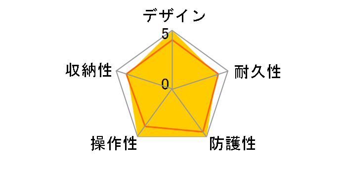 DMW-MCTZ10 �}�����P�[�X