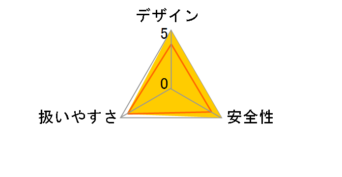 BO4555