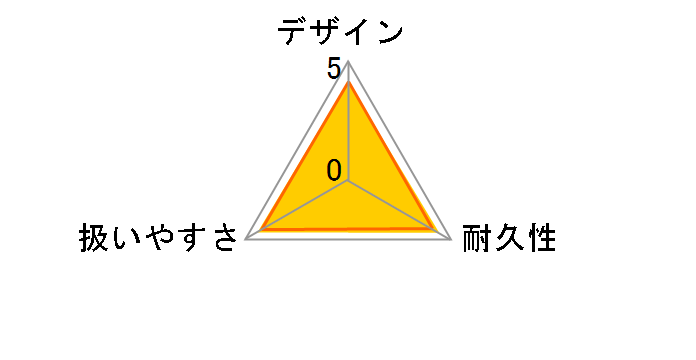 BL-3500