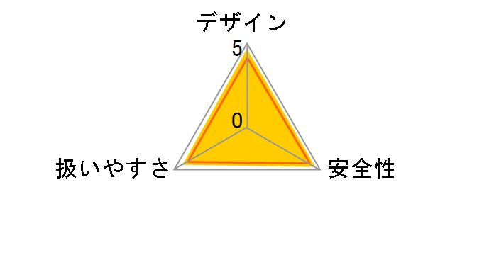 UMK425(UWJT)