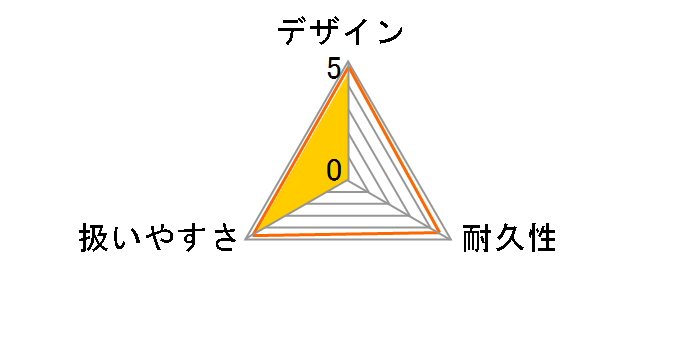 IS-H40BF
