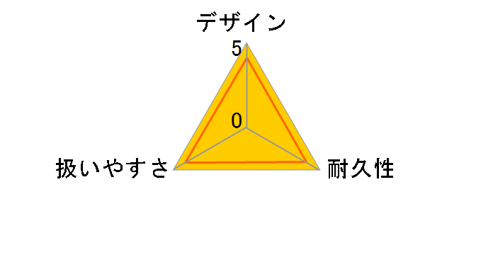 BL-3500DX