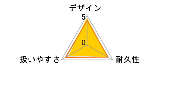RESV-1010