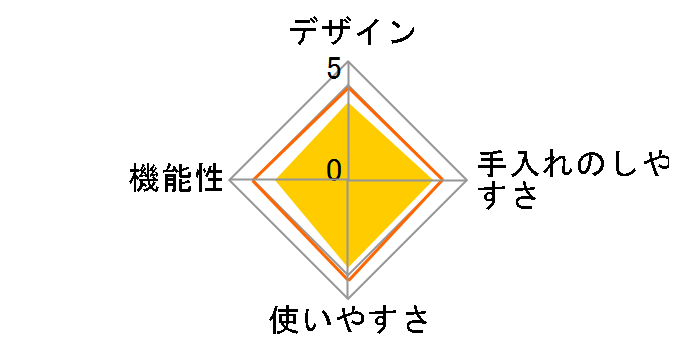 NFR-1100 [�S�[���h]
